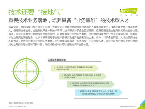 艾瑞咨詢2019年中國金融科技價值研究報告 網(wǎng)站建設(shè)的發(fā)展與變革