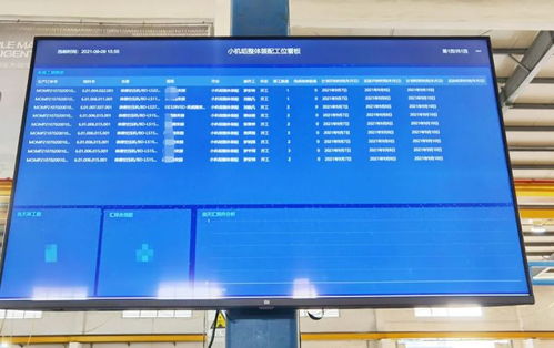 重磅喜訊 葆德榮獲佛山市數字化智能化示范工廠，獲1000萬元獎勵